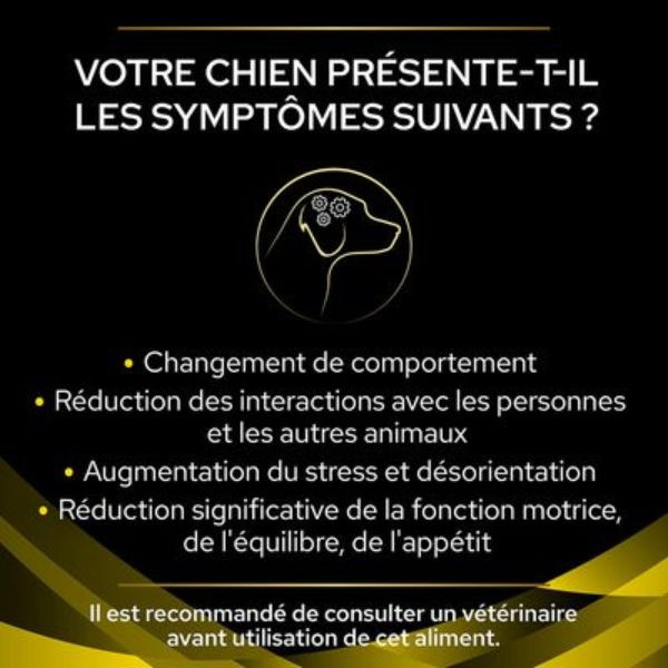 Purina Proplan Veterinary Diets Canine NC