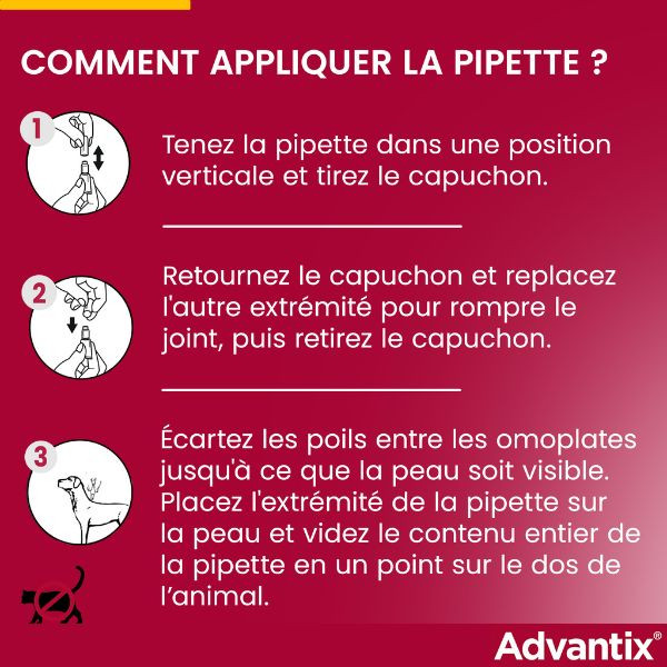 Advantix Très Petit Chien (1-4 kg)
