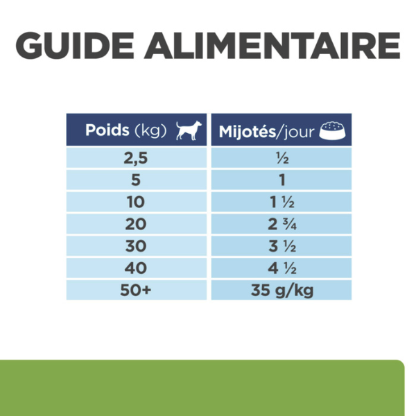 Hill's Prescription Diet Canine Metabolic Mijotés Boeuf & Légumes - 354 g 
