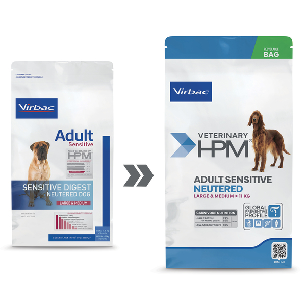 Veterinary HPM Dog Neutered Sensitive Digest Large & Medium