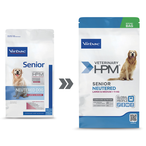 Veterinary HPM Dog Senior Neutered Large & Medium