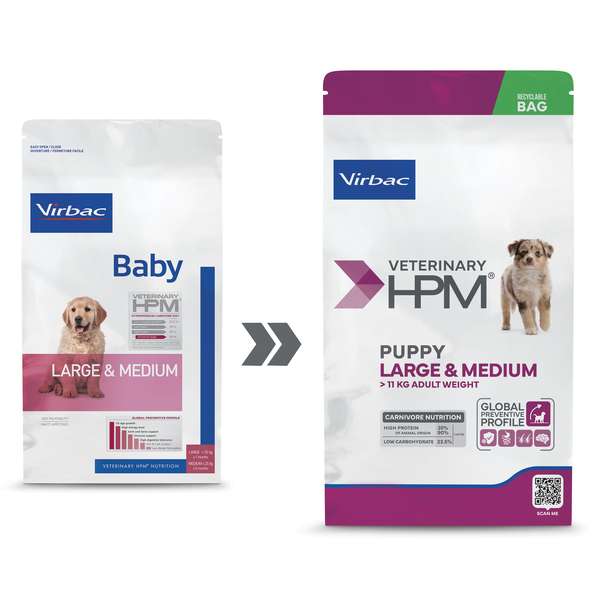 Veterinary HPM Dog Puppy Large & Medium