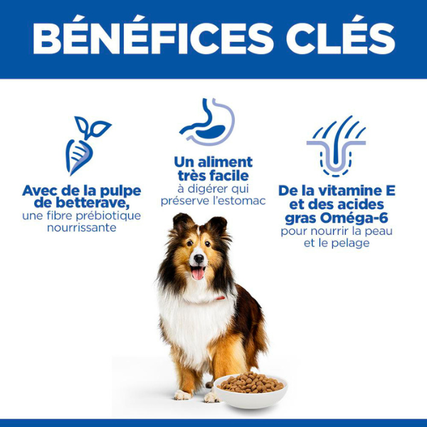 Hill's Science Plan Canine Adult Sensitive Stomach & Skin Medium Poulet - 14 kg