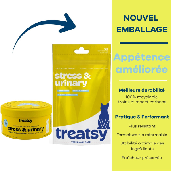 Treatsy Stress & Système Urinaire pour Chat