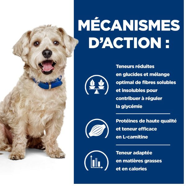 Hill's Prescription Diet Canine w/d - 12 x 370 g