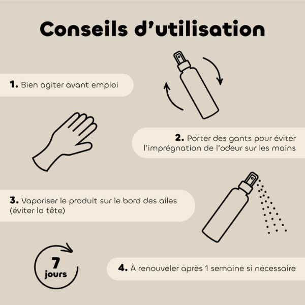 Biovetol Lotion Anti-Picages - 240 ml 