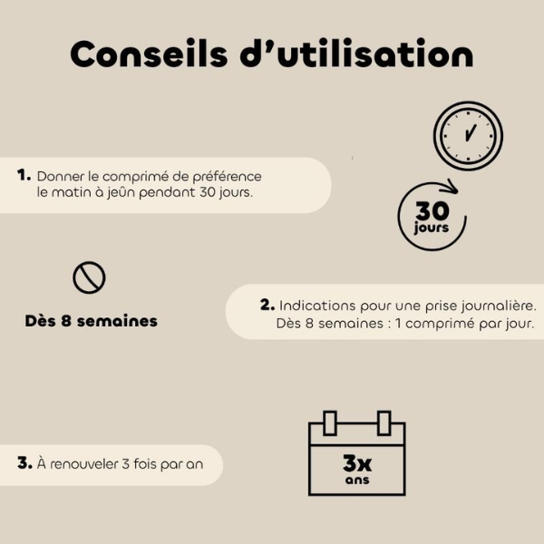 Biovetol Regul'transit Chat 