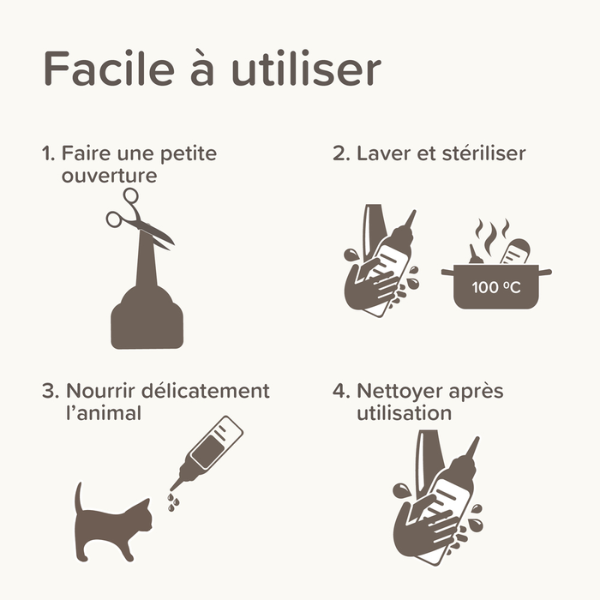 Beaphar Biberon et Tétines + Brosse à Nettoyer