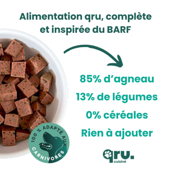 QRU Saucissons pour chien BARF Agneau 