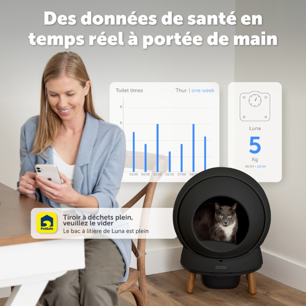 PetSafe Smartspin Bac à Litière Autonettoyant Connecté - Noir 