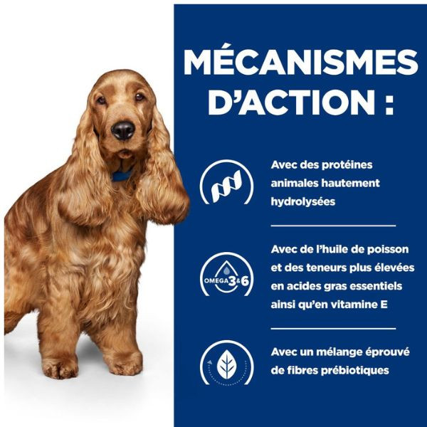 Hill's Prescription Diet Canine z/d AB+ 