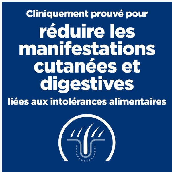 Hill's Prescription Diet Canine z/d AB+ 