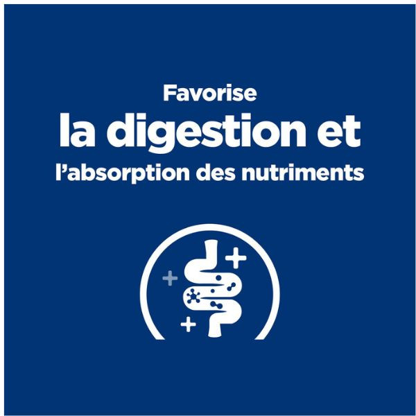 Hill's Prescription Diet Canine i/d Low Fat