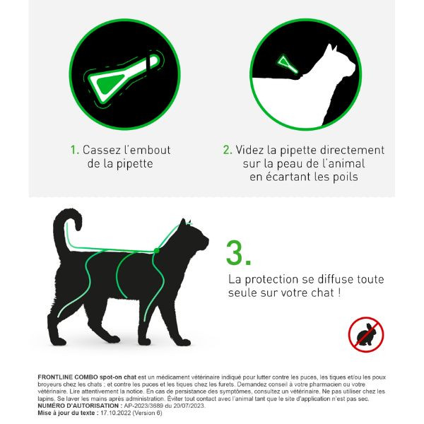 Frontline Combo Chat & Furet
