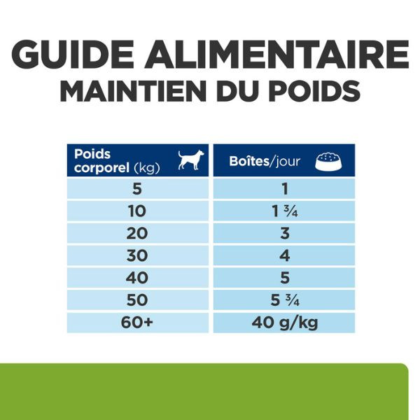 Hill's Prescription Diet Canine j/d Metabolic + Mobility - 12 x 370 gr