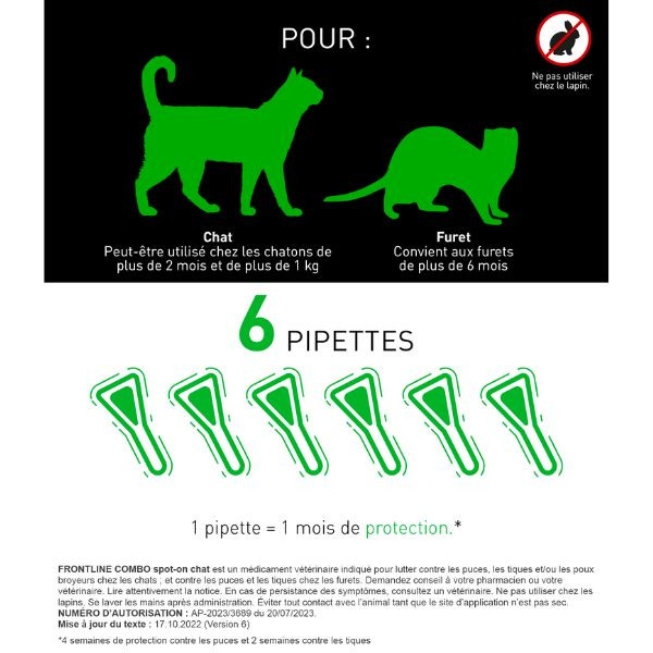 Frontline Combo Chat & Furet