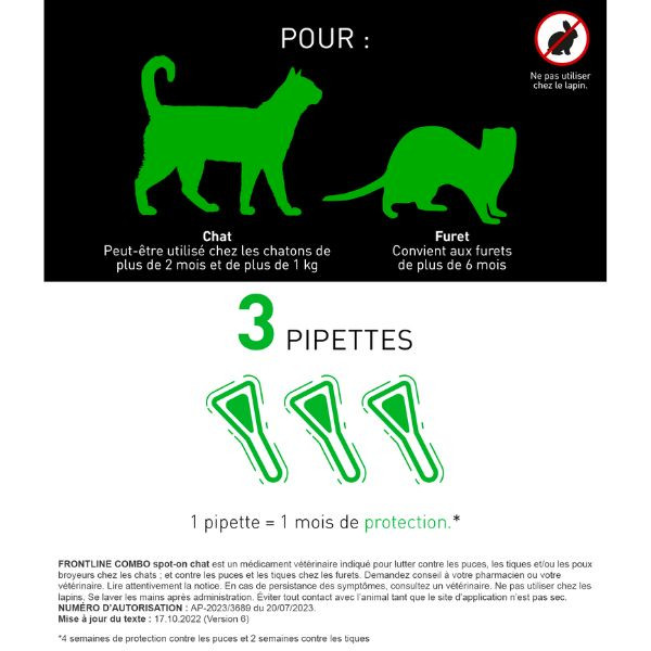 Frontline Combo Chat & Furet