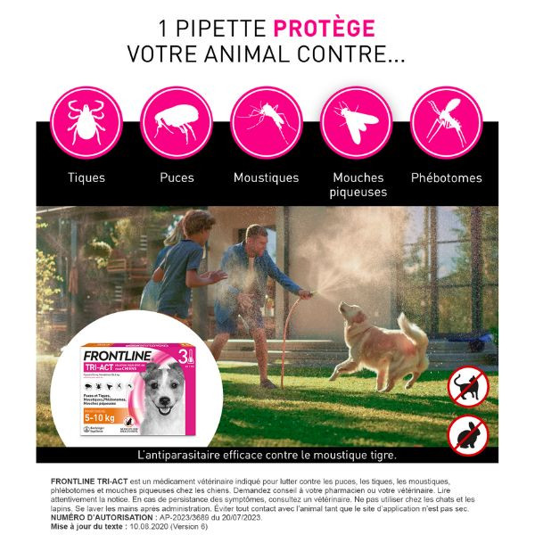Frontline Tri-Act S Petit Chien (5-10 kg)
