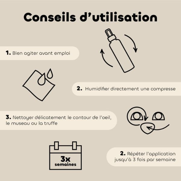 Biovetol Lotion Oculaire - 125 ml