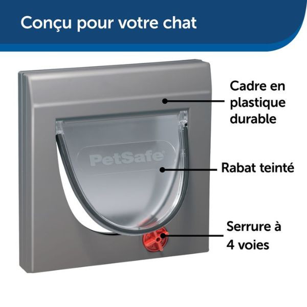 PetSafe 915SGIFD - Chatière Manuelle 4 Positions - Gris