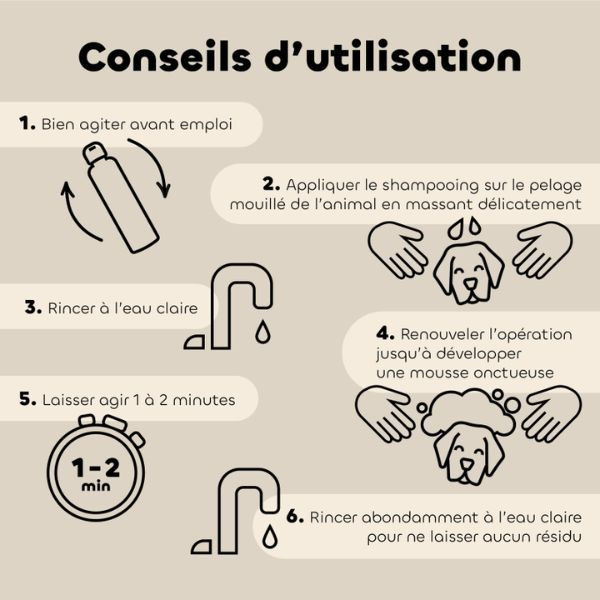 Biovetol Shampooing Anti-odeur - 240 ml