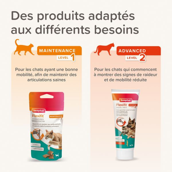 Beaphar Friandises Flexifit pour Chat 