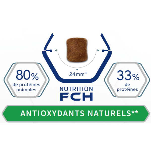 Tonivet Chien Adulte Maxi Stérilisé