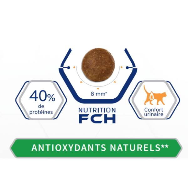 Tonivet Chat Adulte Stérilisé Poulet 