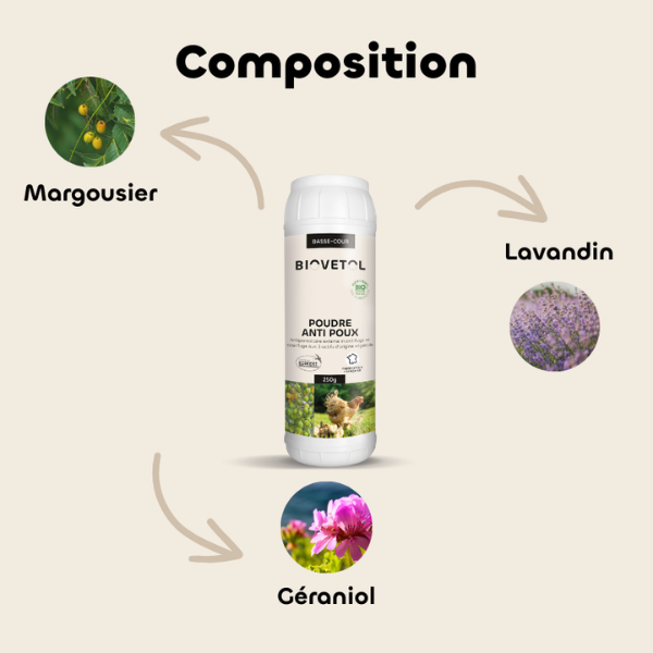 Biovetol Poudre Anti-Poux Basse-Cour Bio - 250 g