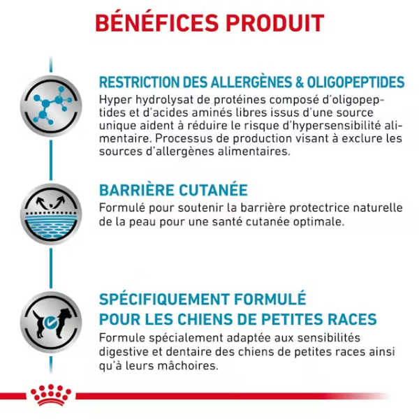 Royal Canin Vdiet Small Dog Anallergenic 