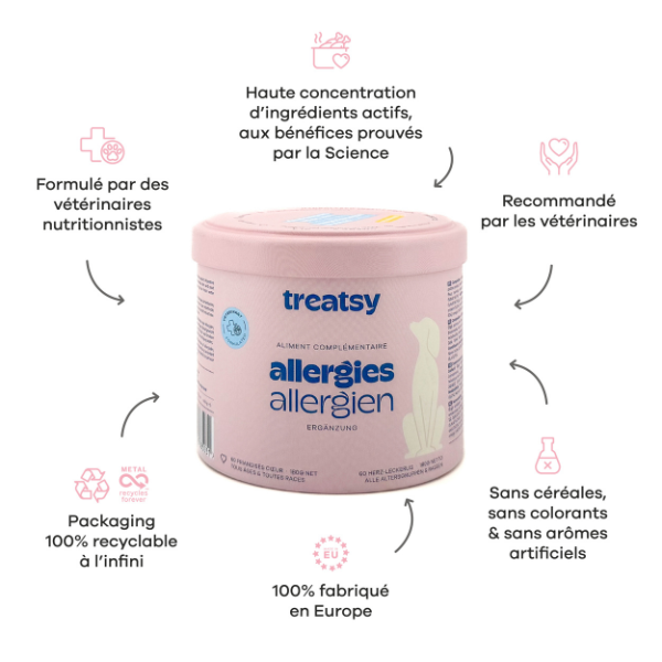 Treatsy Allergie pour Chien - 180 g