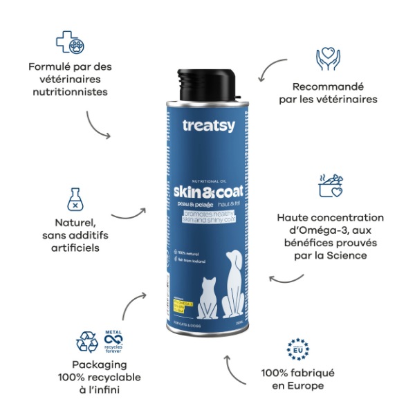 Treatsy Huile Nutritionnelle Peau & Pelage pour Chien & Chat - 250 ml 