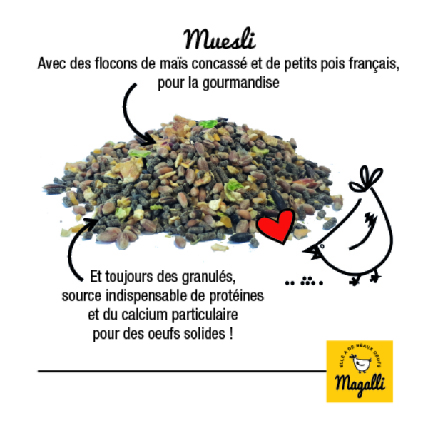 Magalli Aliment Complet Poule d'Ornement