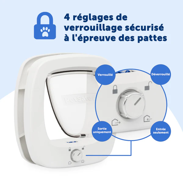 PetSafe - Chatière Grands Chats 4 Positions - Blanc