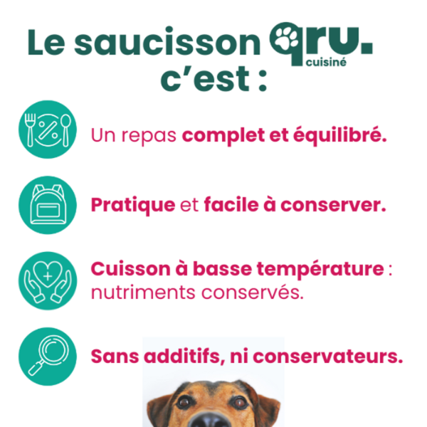 QRU Saucissons pour chien BARF Agneau 