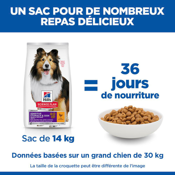Hill's Science Plan Canine Adult Sensitive Stomach & Skin Medium Poulet - 14 kg