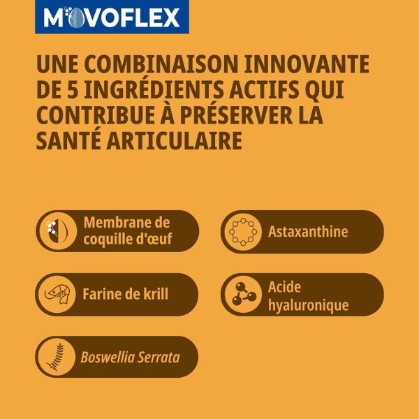 Virbac Movoflex