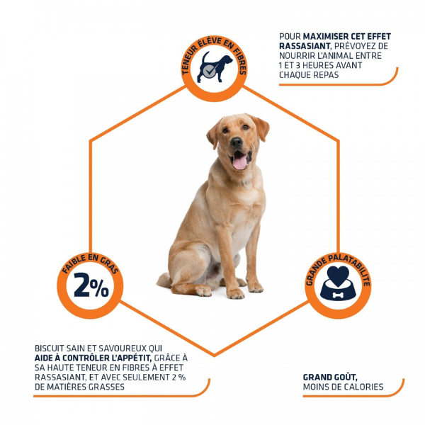 Advance Snack Dog Weight Control - 150 g