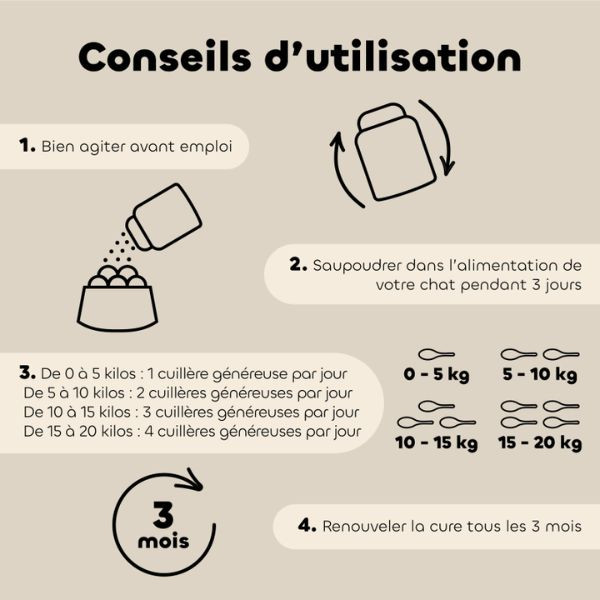 Biovetol Poudre Alt'vers - Petit Chien