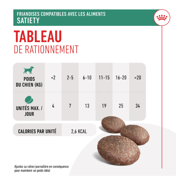 Royal Canin Satiety Treats - 230 g