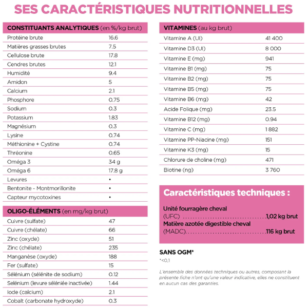 Hip Podium Happi Tradi - 20 kg