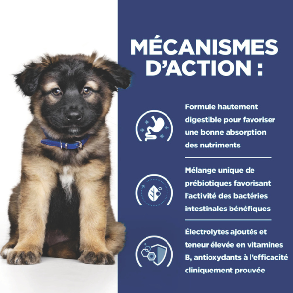 Hill's Prescription Diet Canine Puppy i/d Digestive