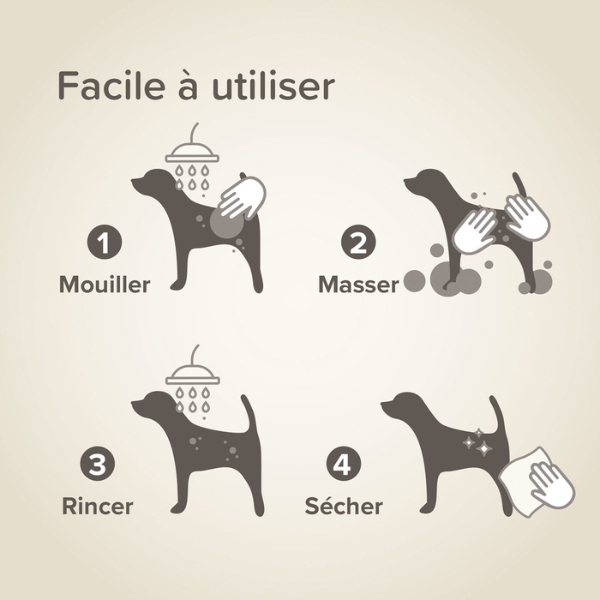 Beaphar Shampoing Bio Universel pour Chien - 200 ml