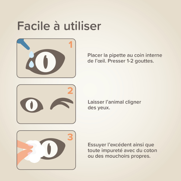 Beaphar Lotion Bio pour les Yeux - 100 ml