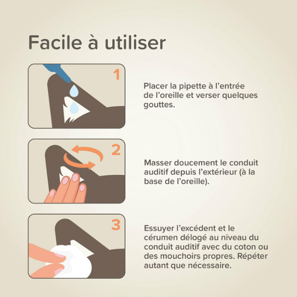 Beaphar Lotion Bio pour les Oreilles - 200 ml