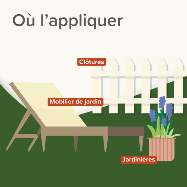 Beaphar Spray Anti-marquage Urinaire Extérieur - 400 ml