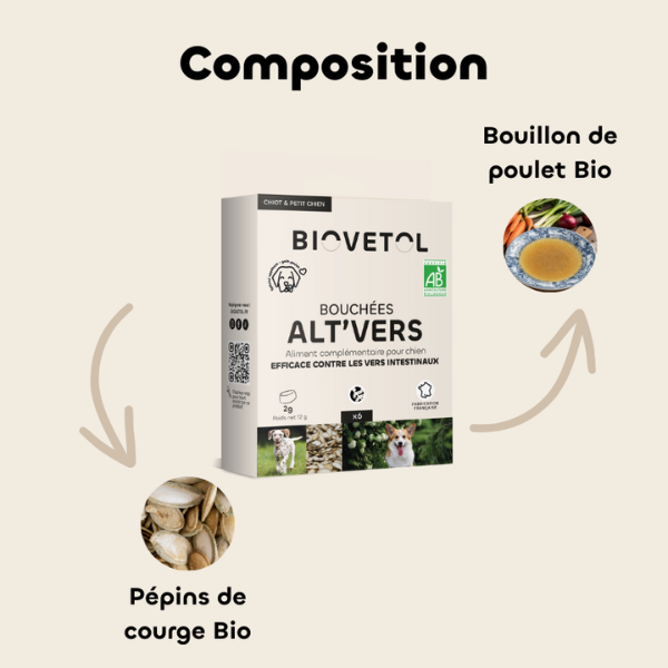 Biovetol Alt'Vers Petit Chien
