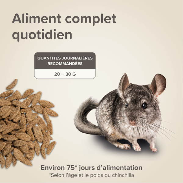Beaphar Care+ Alimentation pour Chinchilla - 1,5 kg