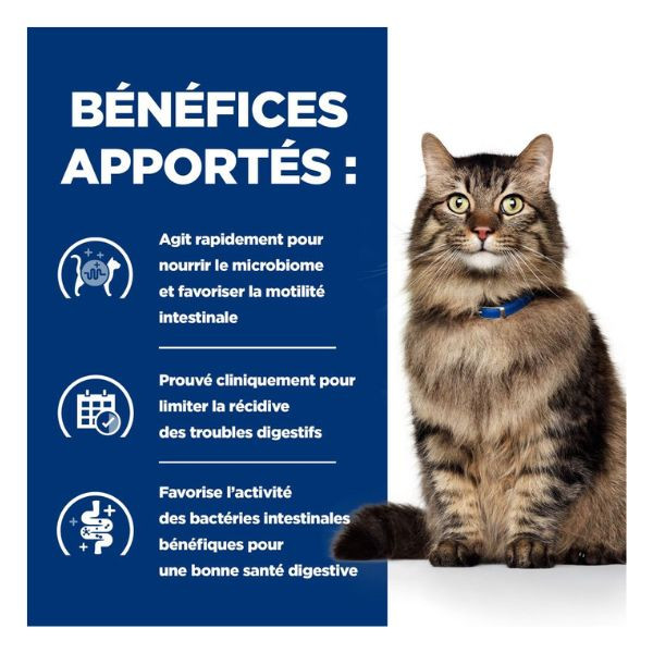 Hill's Prescription Diet Feline Biome au Poulet - 12 x 85 g