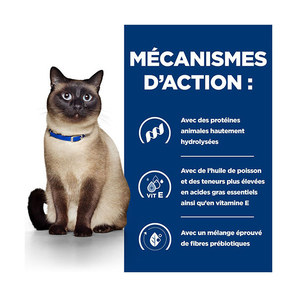 Hill's Prescription Diet Feline z/d Food Sentivities AB+